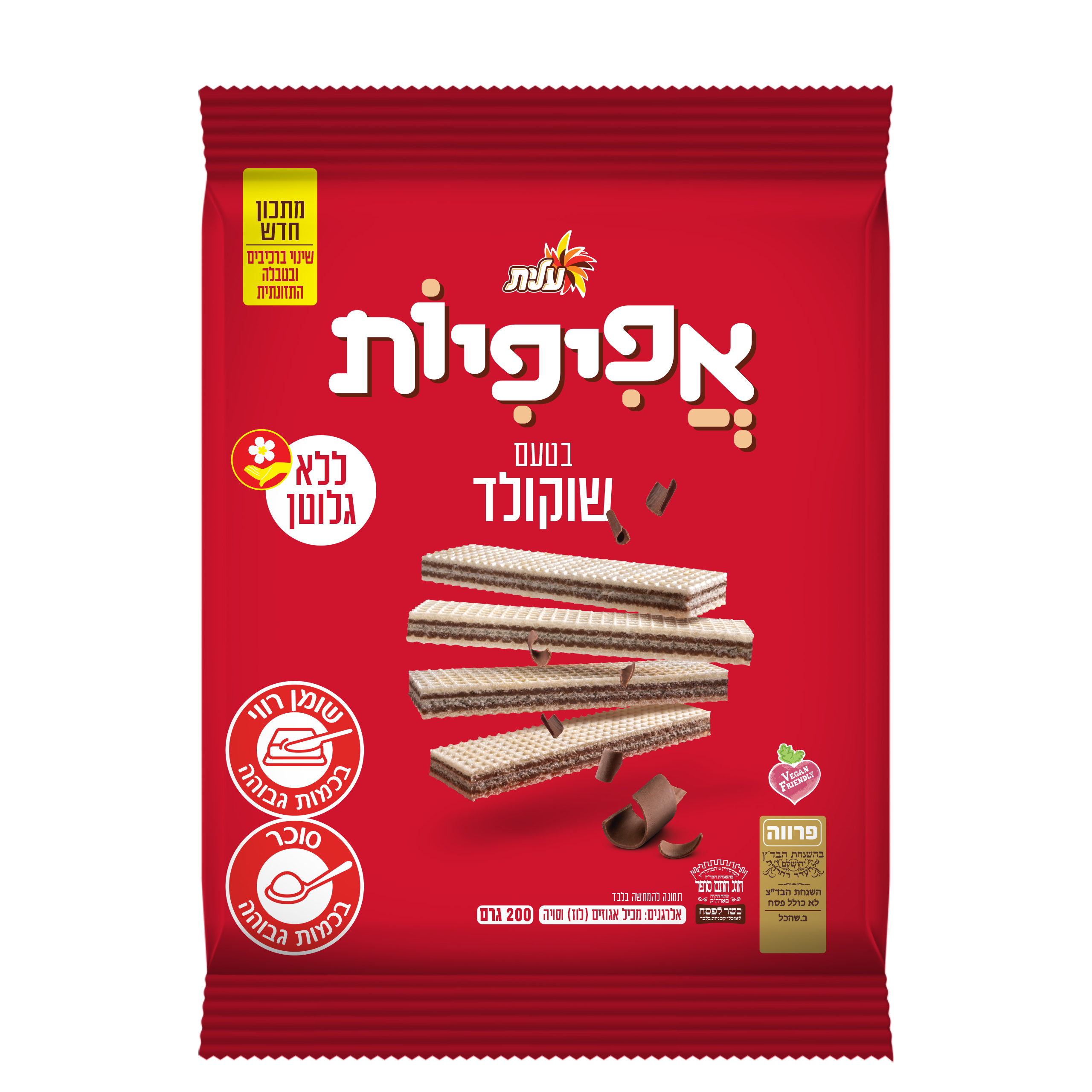 אפיפיות ארוכות