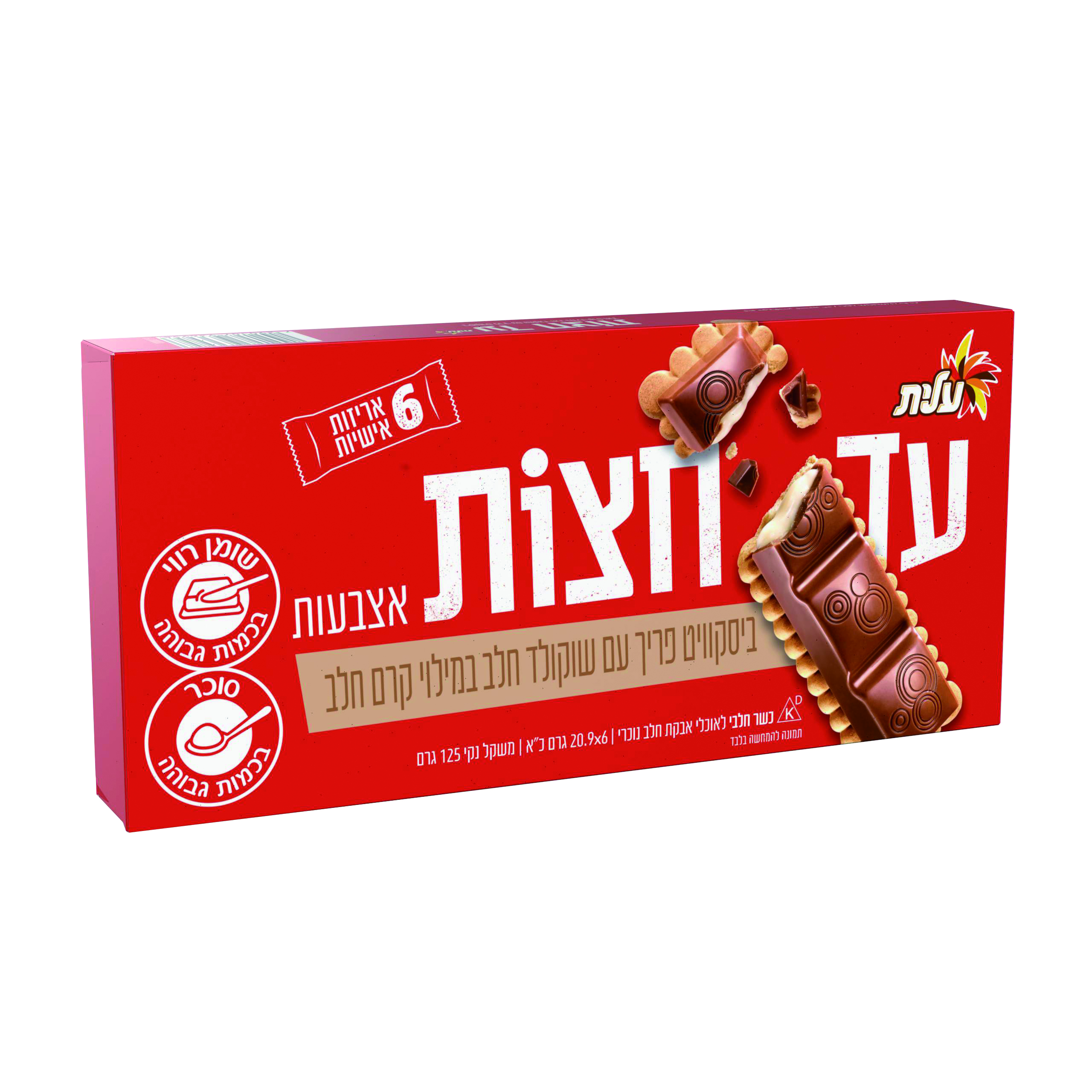 עוגיות עד חצות אצבעות