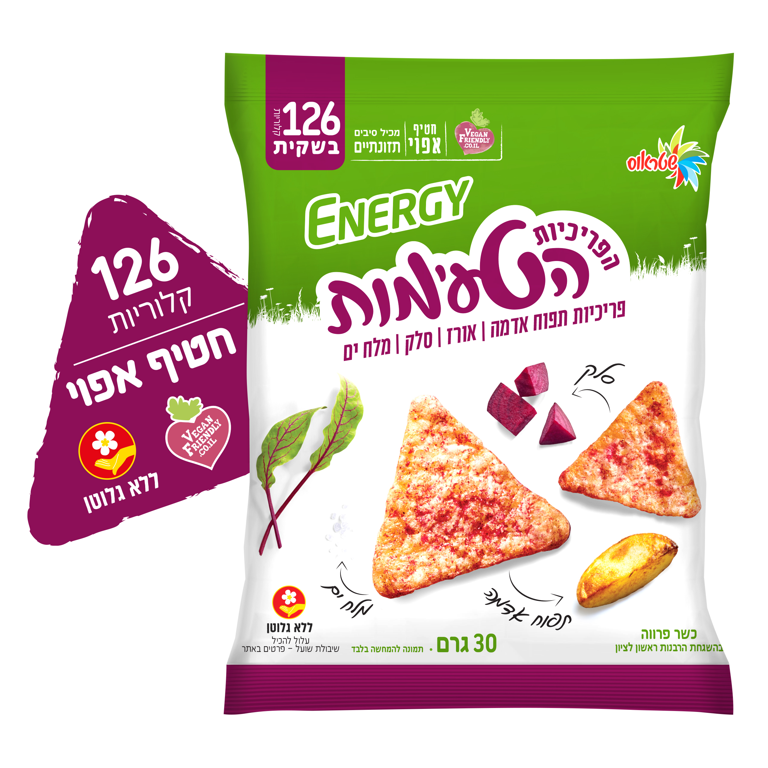 פריכיות משולשות סלק